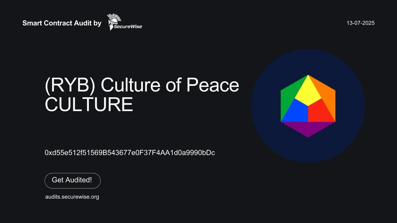 Culture Token Audit SecureWise